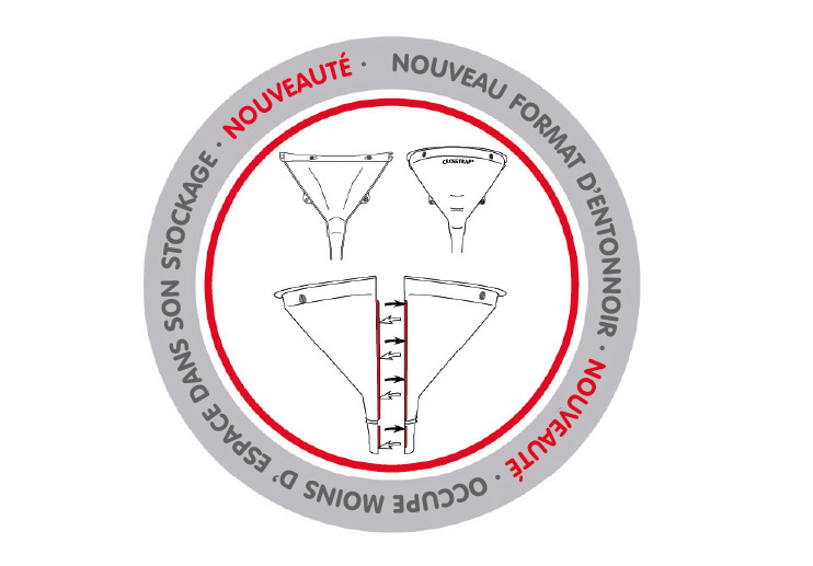 Nuevas características